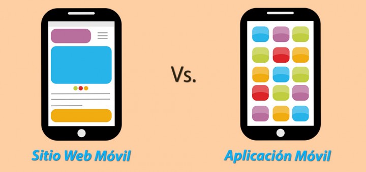 Sitio Web Mobile